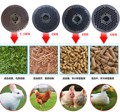 飼料顆粒機的作用,家用飼料顆粒機怎么用, 220家用飼料顆粒機報價